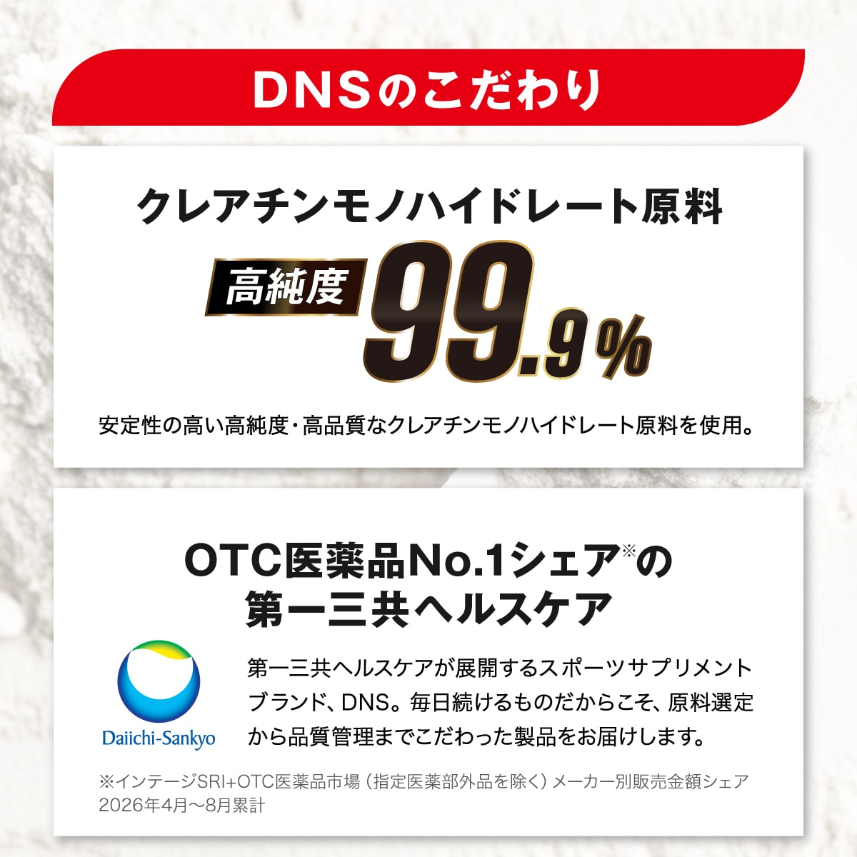 クレアチン・モノハイドレート 300g(60回分) 300g