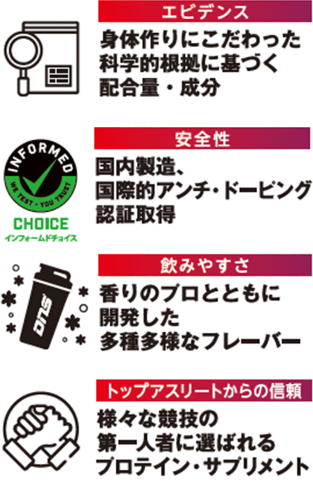 DNS 4つのこだわり：身体作りにこだわった科学的根拠に基づく配合・成分、国内製造とアンチ・ドーピング認証による安全性、香りのプロと開発した多様なフレーバー、トップアスリートから選ばれる高い信頼性。